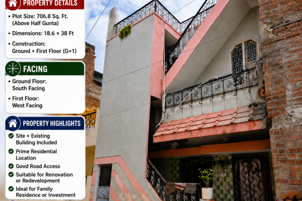 1 blurred preview photo — full photos on the property page